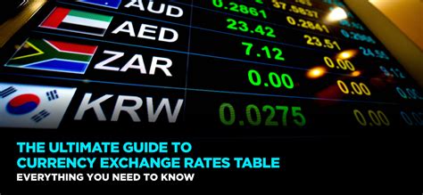 Currency exchange rate table with trade agreements