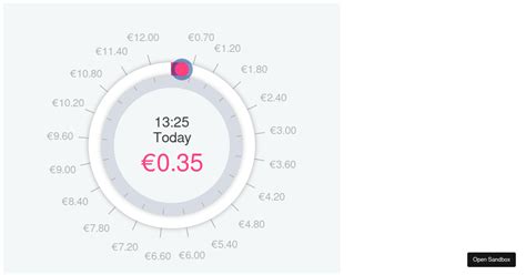 Currency Formatting Examples