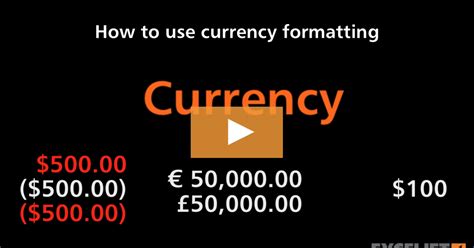 Currency Formatting Style