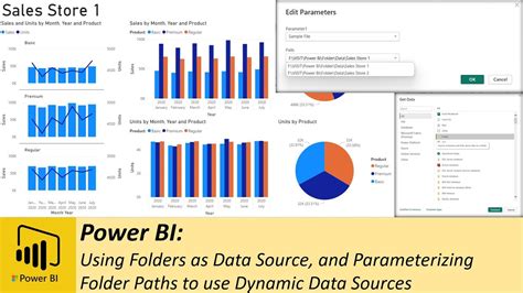 Current Directory Data Source