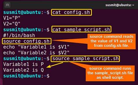 Current Directory Data Source