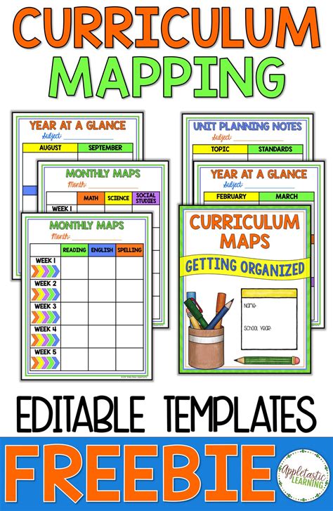 Curriculum Map Template Samples