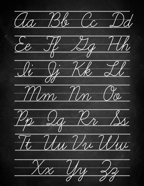 Cursive Alphabet Posters