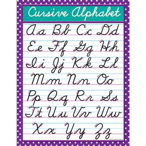 Cursive Word Chart