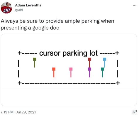 Cursor parking lot template heat maps illustration