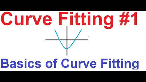 Understanding the Basics of Curve Fitting