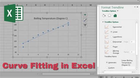 Curve Fitting in Excel Methods