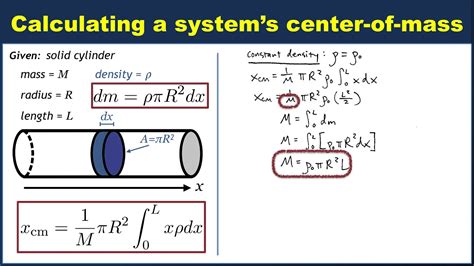 Curved Structures Center of Mass