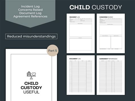 Custody Binder Challenges