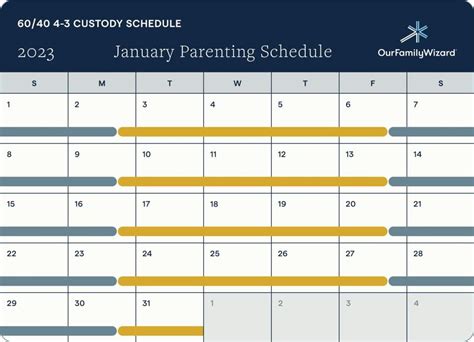 Custody Schedule Template