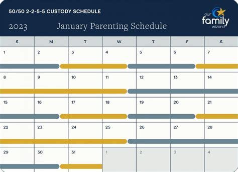 Custody Schedule Template 2-2-5