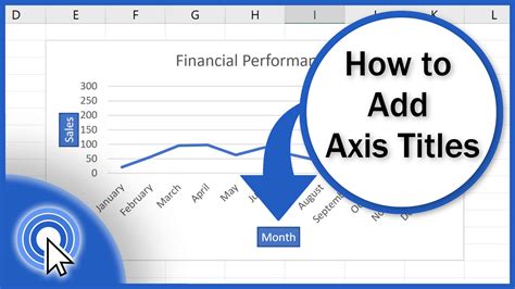 Custom Axis Title in Excel