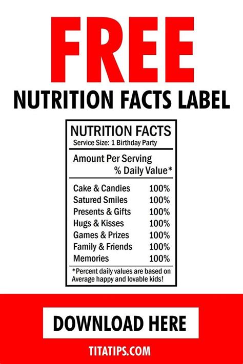 Custom Birthday Nutrition Label