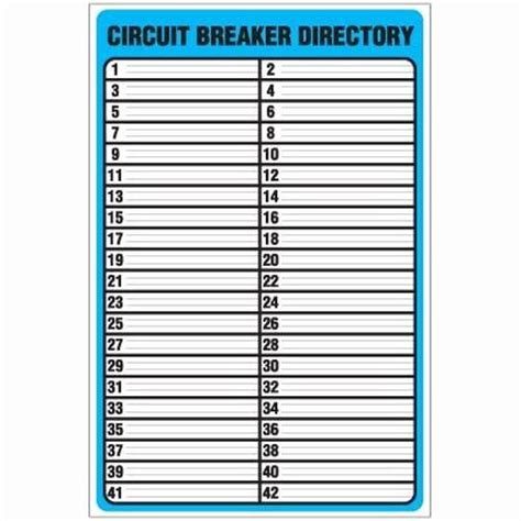 Custom Breaker Panel Labels Ideas