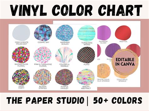 Custom Decals with Paper Studio Printable Vinyl