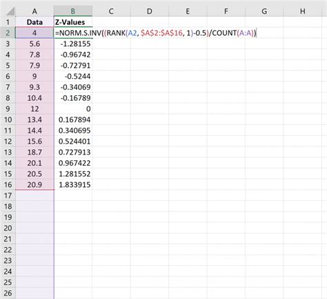 Custom Formula for Normal Probability Plot in Excel