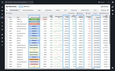 Creating custom formulas in Google Spreadsheets