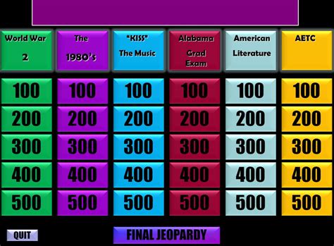 Custom Jeopardy Template Sound Effects