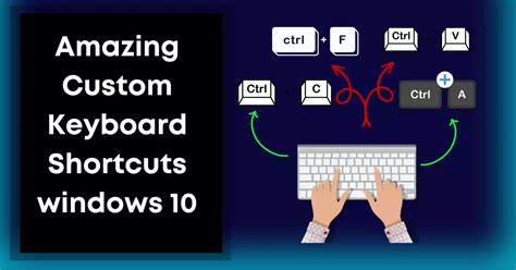 Custom Keyboard Shortcuts for Character Insertion