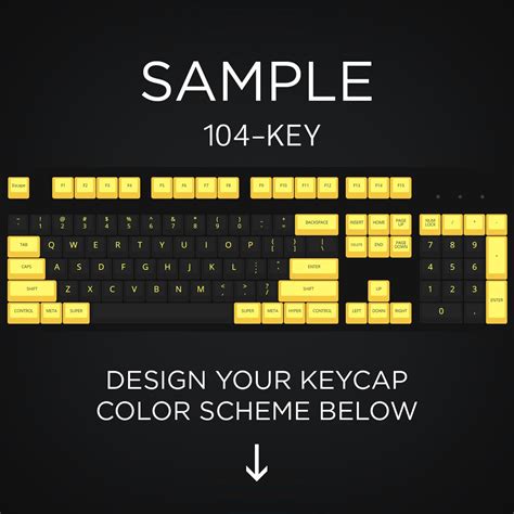 Custom keycap templates