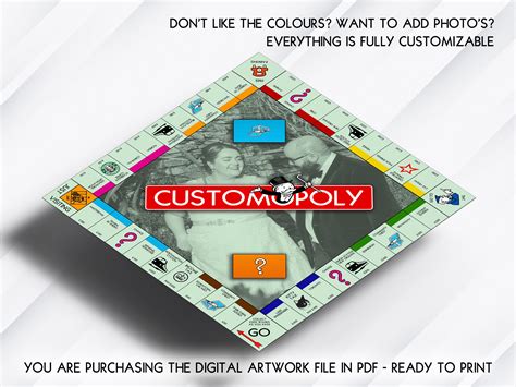 Custom Monopoly Board Design