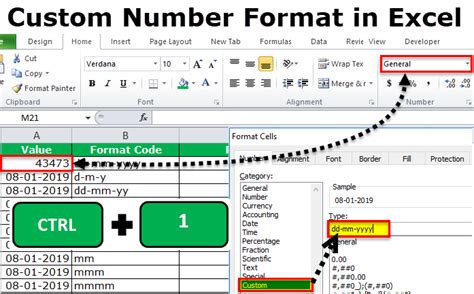 Adding a dash in Excel using a custom number format