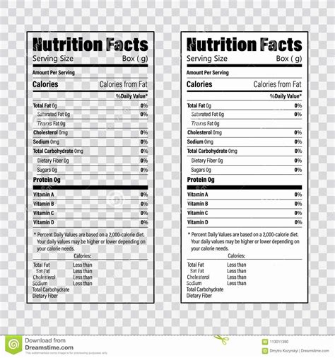 Custom Nutrition Label Template