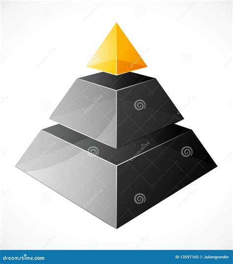 Custom Pyramid Design