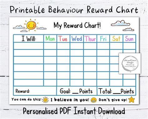 Custom Reward Charts