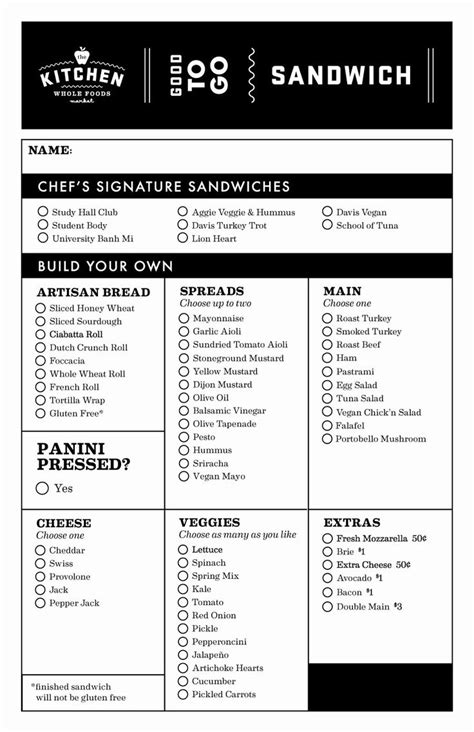 Custom Sandwich Order Form