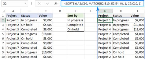 Custom Sorting Using Formulas