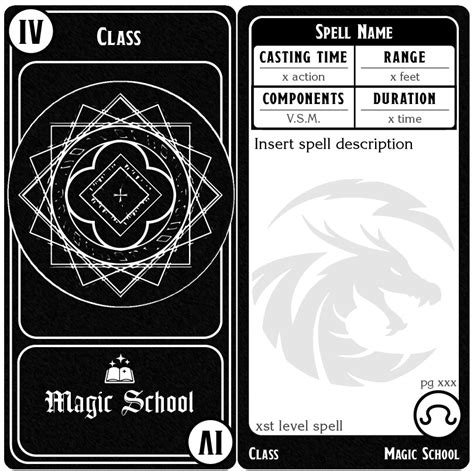 Custom spell card template example