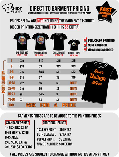 Custom T-Shirt Price List