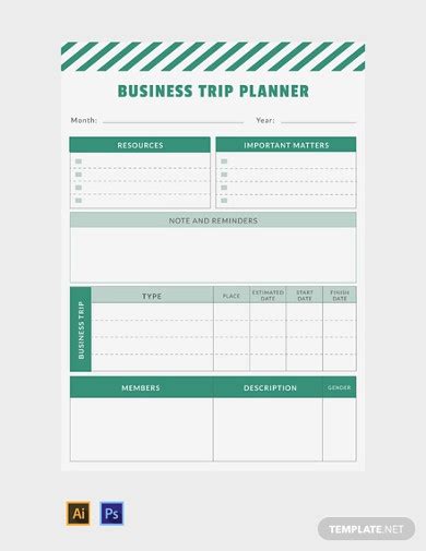 Custom trip planner template example