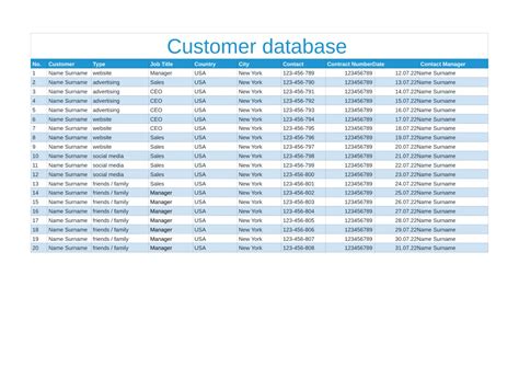 Customer database concept