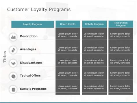 Customer Loyalty Program Template