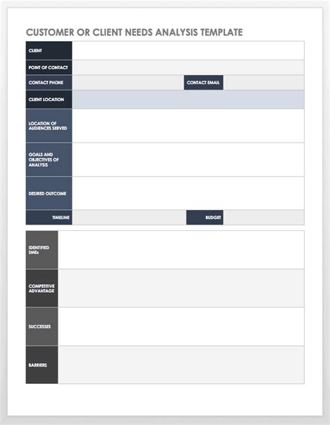 Customer Needs Assessment Template Example