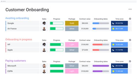 Asana Customer Onboarding Template