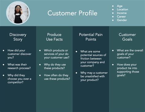 Customer Overview Section