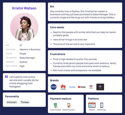 Customer Persona Template in Google Slides