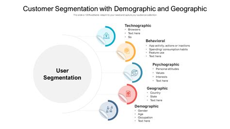 Customer Segments Template