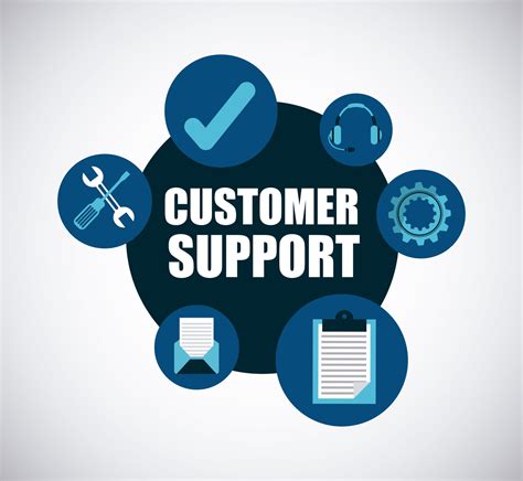 Customer Service and Support