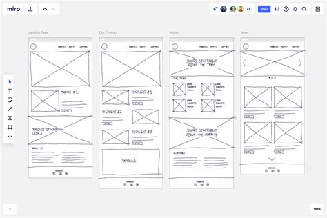 Customer Service Wireframe Template