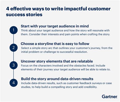 Customer Success Story Template