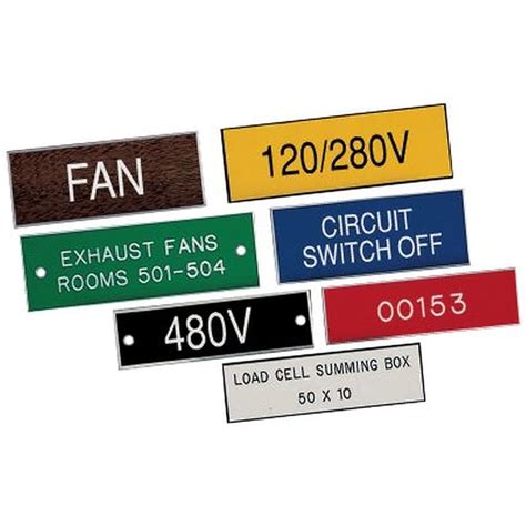 Customizable Breaker Panel Labels