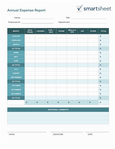 Customizable Expense Report Template Gallery