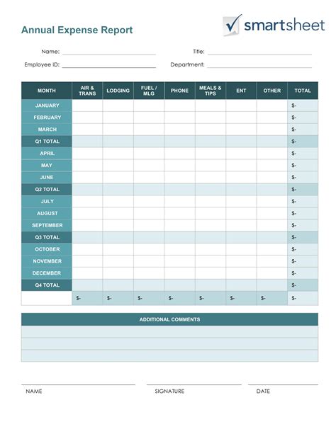 Customizable Expense Report Template