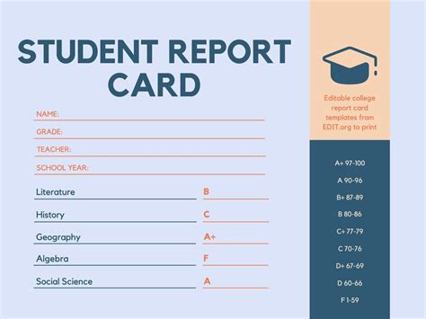 Customizable Fake A-Level Results Template