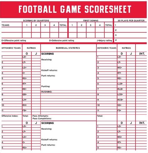 Customizable Football Score Grid