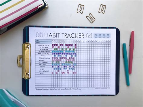 A customizable Goodnotes habit tracker template to help you stay on track